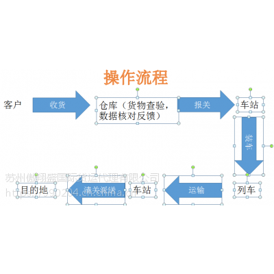 发货到日本双清包税空运专线 日本FBA头程物流货代