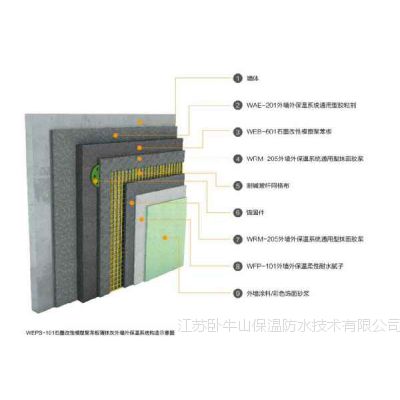 江苏石墨聚苯板薄抹灰外墙外保温