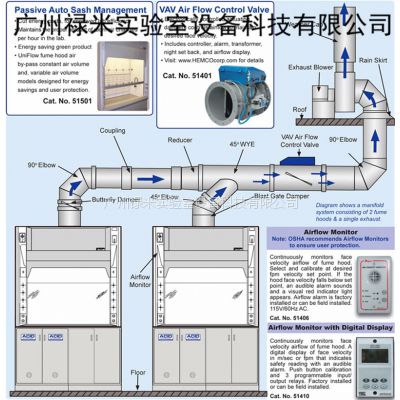 广东实验室规划设计公司，实验室装修工程