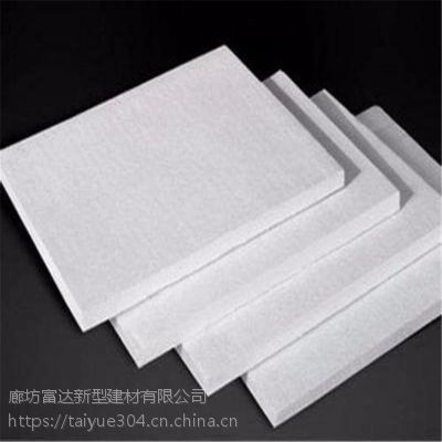 专业生产硅酸铝针刺毯 保温防火硅酸铝纤维毡多少钱一立方