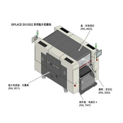 Ƭ SIPLACE SX1/SX2 ASMƬ SMTƬ豸 SMT豸̼տʵҵ
