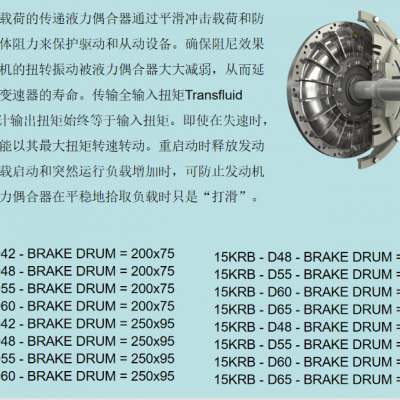 TRANSFLUID 带双倍延迟充液腔的液力偶合器介绍