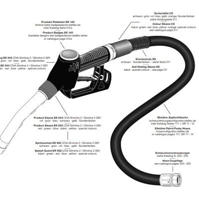 德国ELAFLEX 耐高温橡胶软管，接头，膨胀节，及加油枪和喷嘴等