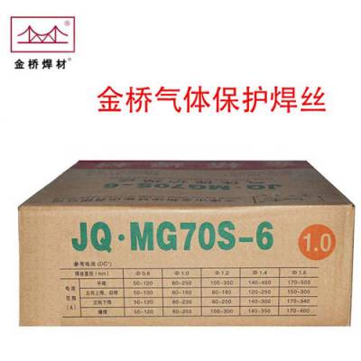 JQ?MG50-6ֺ̼˿ER50-6ṹֺ˿0.8/1.0/1.2mm