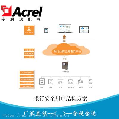 安科瑞银行网点安全用电管理 银行智慧用电安全管理系统Acrel-6500