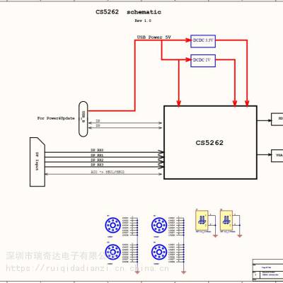 Capstone CS5262 DPתHDMI2.0+VGAоƬ