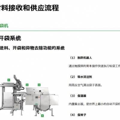 日本tsukasa 自动开袋系统/原材料接收和供应系统