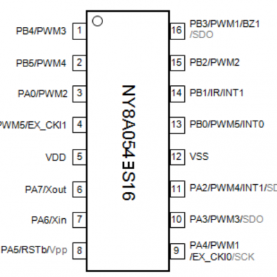 NY8A054E SOP16九齐单片机5组PWM 2K ROM 14个IO口内置RFC