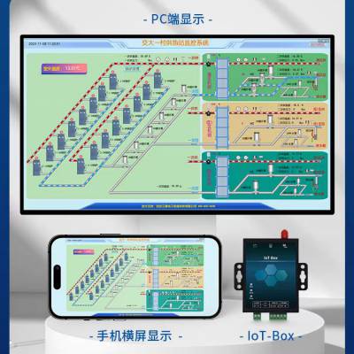 西安云垦 工业物联网终端4GDTU 无线数传模块 数据采集终端对接工业级***平台