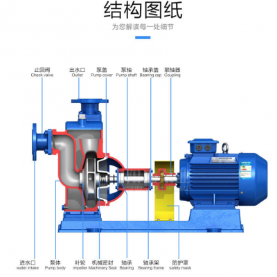 直联式自吸离心泵 自吸清水离心泵 自吸泵50ZX14-35