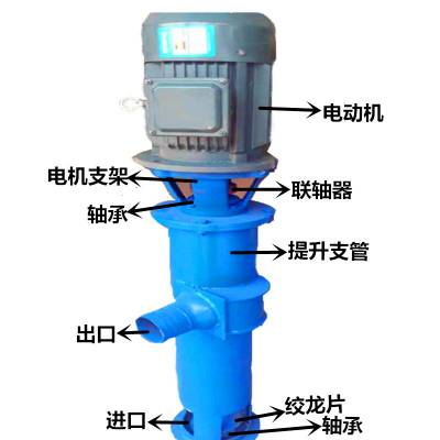 升级款切割抽粪泵加厚碳钢管 4寸大功率养殖厂三相电动无堵塞化粪池污水杂质吸粪机中泉泵业