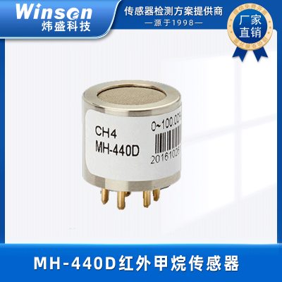 winsen ʢMH-440D崫ڴڿȼԡըĳ