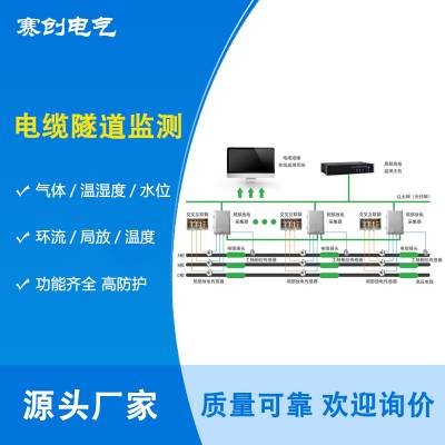 供应SC-DLSL8000型 高压电缆隧道在线监测系统装置