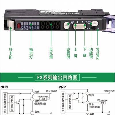 接近开关IM18-05B-N-ZW0电感式PNP常开传感器