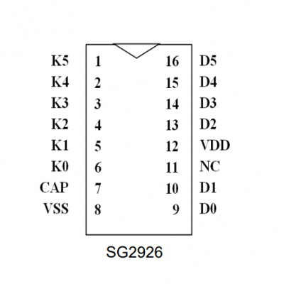 SG2926 оƬ ఴЧ ͵ƽЧ