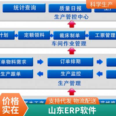 山东省平度市管家婆OA企业管理办公系统软件定制开发档案SCRM客户管理ERP审批小程序