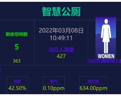 深圳数字智慧公厕功能 欢迎来电 深圳冠扬环境工程供应