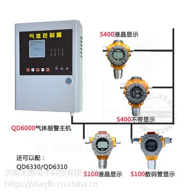 RT QD6000天然气浓度报警控制器 多路主机