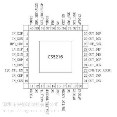 替代PS8402A|Capstone CS5216 pin to pin 替代PS8402A