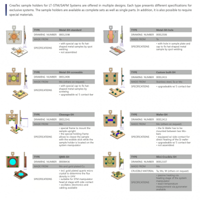 CreaTec Sample Holders (Flag Style) LT-STM/AFM 