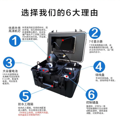 水下救援声呐生命探测仪搜救多波束水下打捞救援河床扫描仪