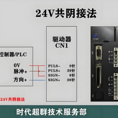 欧姆龙PLC模块 CQM1H-MAB42 可编程控制器 PLC CP1H系列