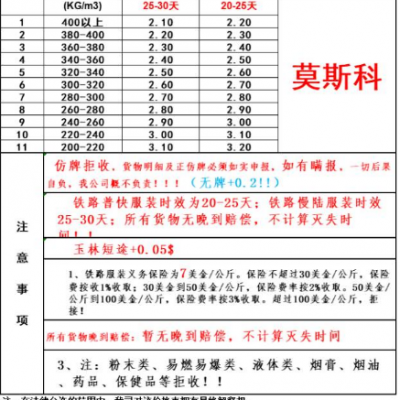 山东到俄罗斯物流运输电子产品到新西伯利亚Новосибирск国际陆运专线