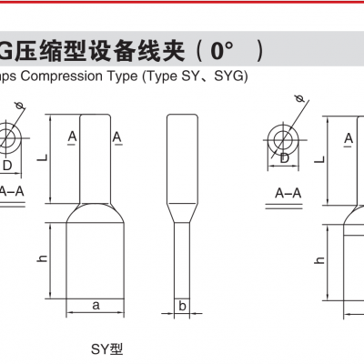 SY 、SYG 压缩型设备线夹 SYG-630NA