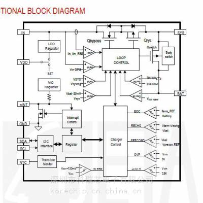 I²C通信 钰泰ETA4662FQFJ 500mA单芯锂离子电池充电器