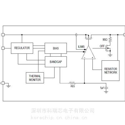 ETA5055V180DD1E ̩;̬ (LDO)ѹ PDF