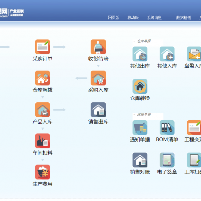 企业一号ERP系统人工智能扫码打标、智能仓储、扫码复核手机小程序财务软件