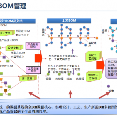 南京Infor WMS管理系统价格 欢迎咨询 润数信息技术供应