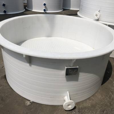 �����ϻ�������ֱ��PPH���˹�/�������չ�����/�͸�ʴ����Ͱ