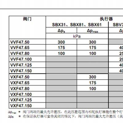 VXF47.50ͨˮ