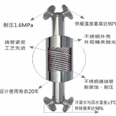 螺旋缠绕管式换热器 高效管壳换热器 整体不锈钢 汽水换热