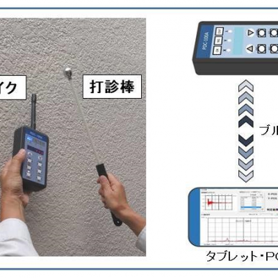 日本port AI锤击检测仪PDC-100A　