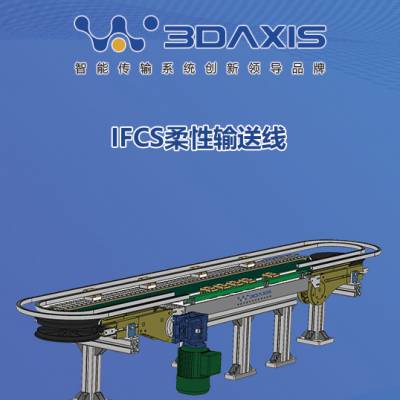 禾维智能磁悬浮3DAxis|IFCS智能传输系统，磁悬浮输送线与经济线体结合