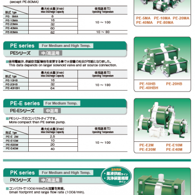 日本信越ShinEtsu热缩管代购 ST-8DG-1