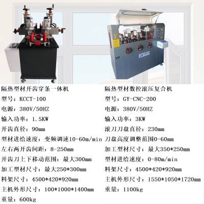 断桥隔热型材数控滚压复合机 铝合金型材隔热条开齿复合加工设备