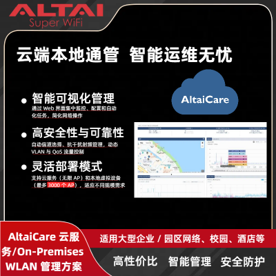 ̩ AltaiCareƵЭͬ WLAN ƽ̨ ֧*** AP  ά 70%