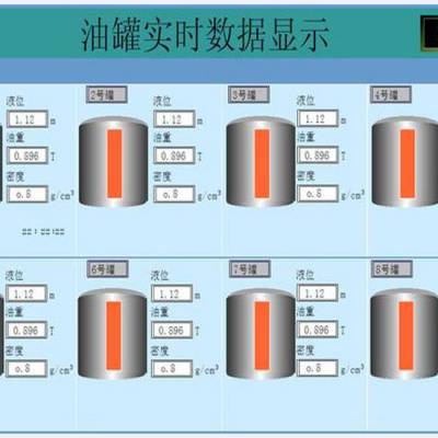 储油罐温度监测系统 油罐液位监控系统 油罐无线测温系统