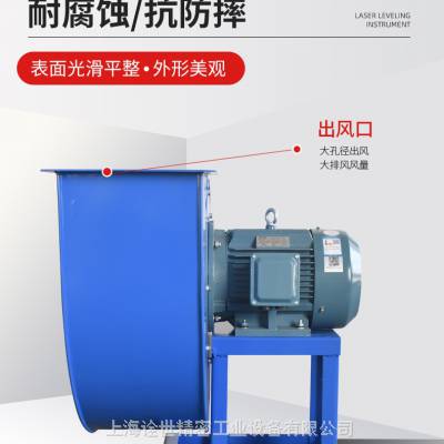 4-72ʽͨ绻ҵ᷿¯͸¿ɶ 4-72-***-15KW