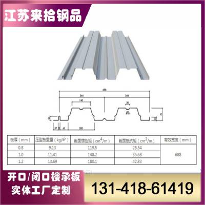 钢结构建筑YX76-344-688闭口式镀锌楼承板 建筑承重钢承板