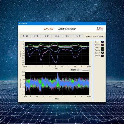 信号测试分析处理软件 NJ-STAP