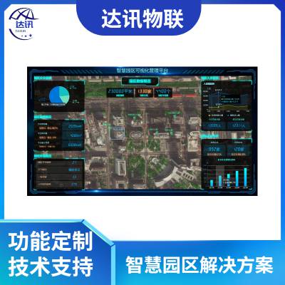 达讯 智慧园区管理平台解决办法 智慧安防 消防系统软件平台