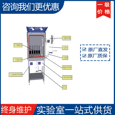 多工位旋涂系统旋转涂膜匀胶机 厂家