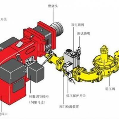 天津低氮锅炉改造 天津低氮燃烧器 枫安泰铸铝锅炉 低氮铸铝锅炉