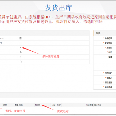 闵行区WMCS仓储管理系统哪家专业 上海申扬计算机科技供应