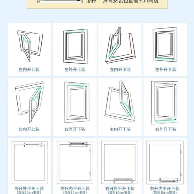 辽宁：沈阳、大连、鞍山、抚顺、本溪、丹东、锦州、营口、阜新、辽阳、盘锦、铁岭、朝阳、葫芦岛电动排烟窗