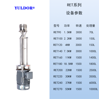 RET系列射流式捷流式高剪切分散混合乳化均质机 进口电机 运行稳定